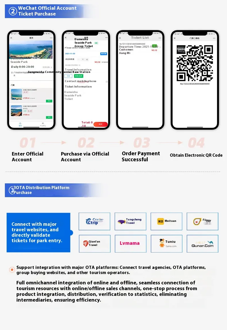 Stadium Pedestrian Turnstile RFID License Plate Recognition Smart Tourism Ticketing Management System