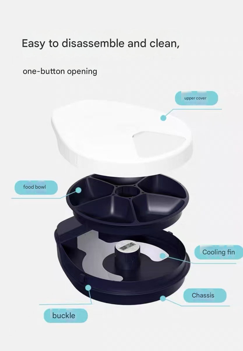 Product View 5