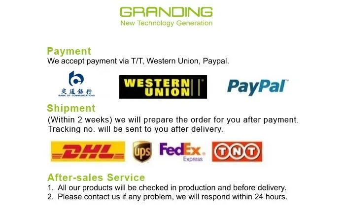 Payment & Shipping Channels