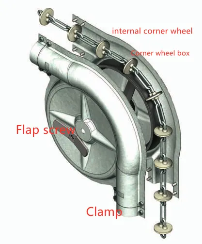 High Quality Pig Farming Equipment Automatic Auger Disc-Chain Feeding System with Corner