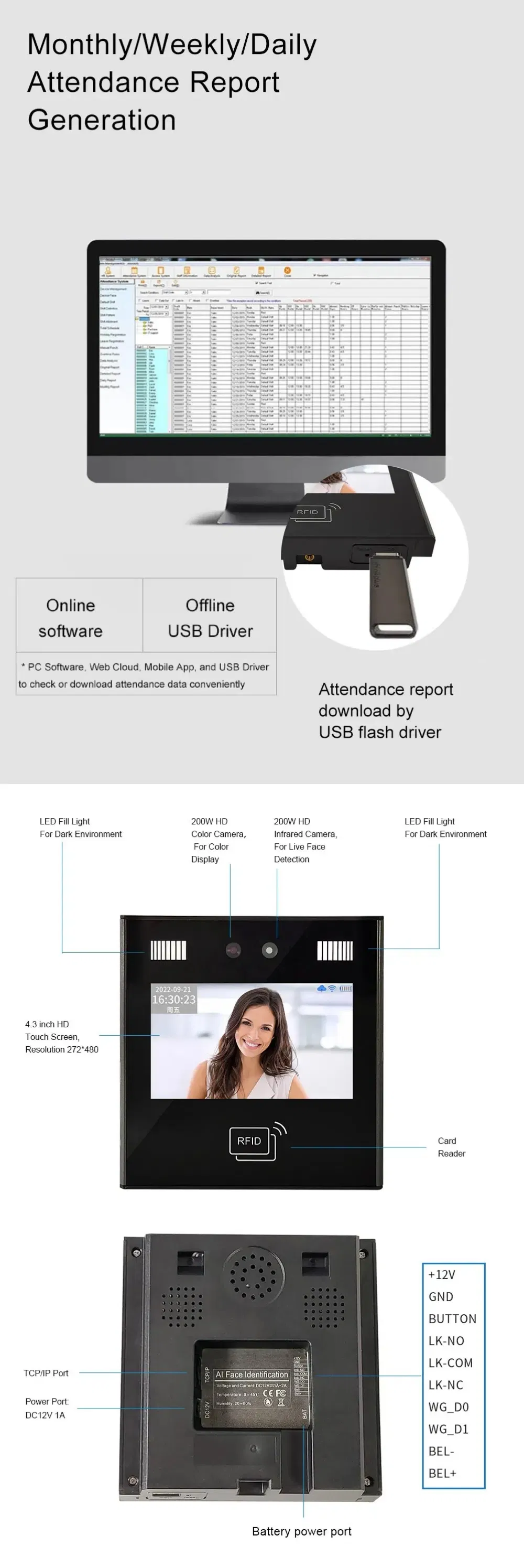 Biometric AI Face Recognition Details