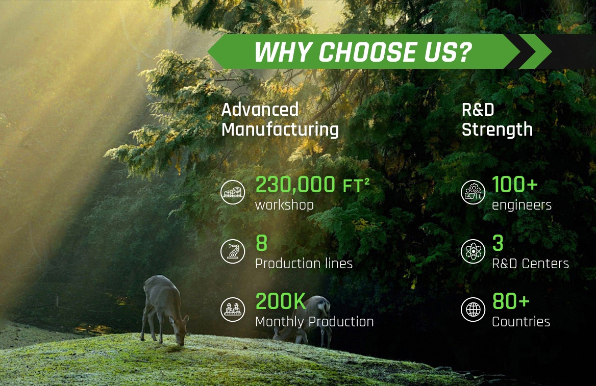 Production Facility 2