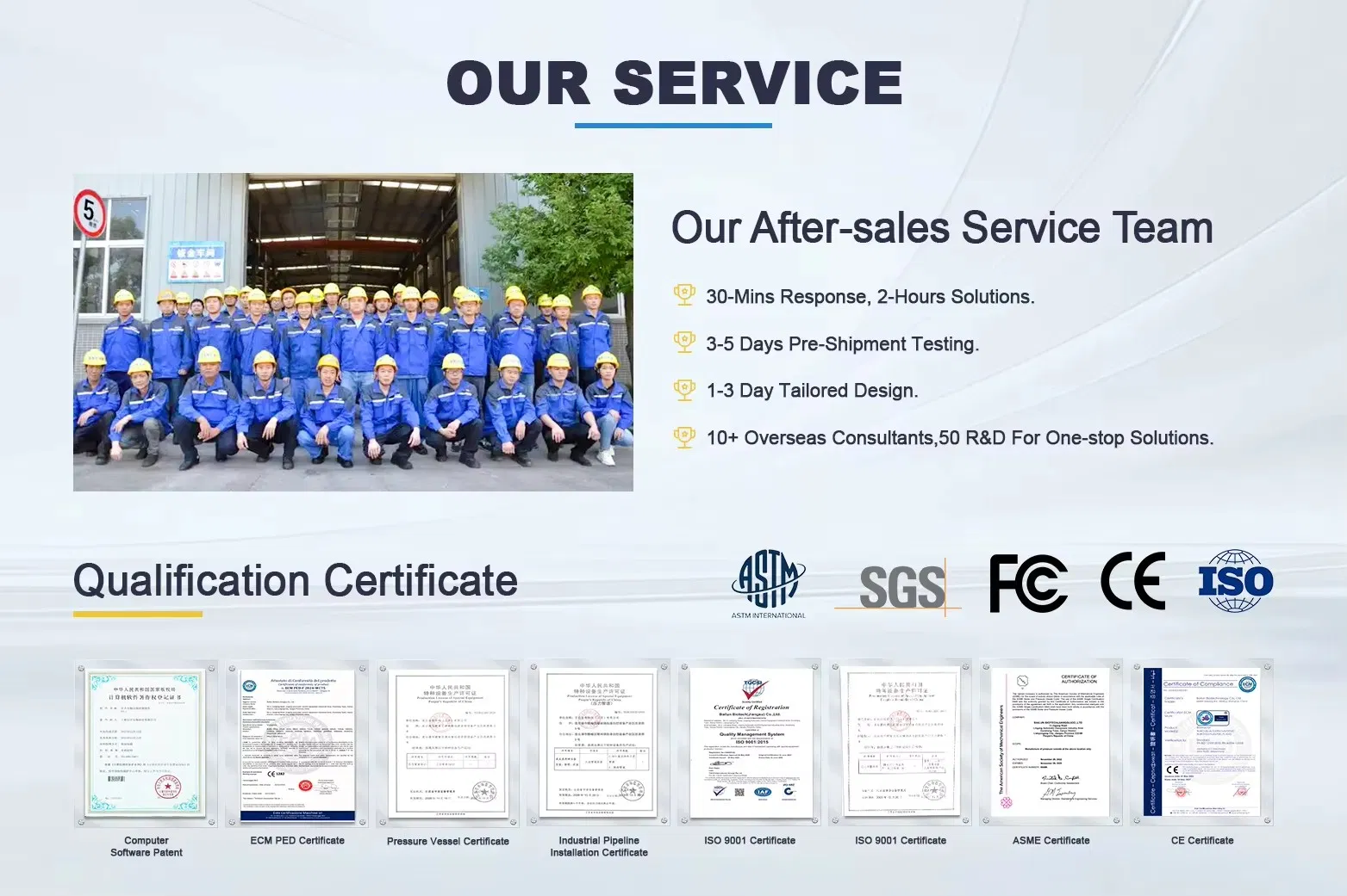 Factory ISO Certifications
