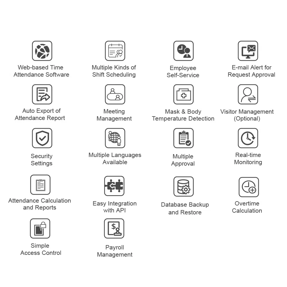 UTimeMaster Software Interface