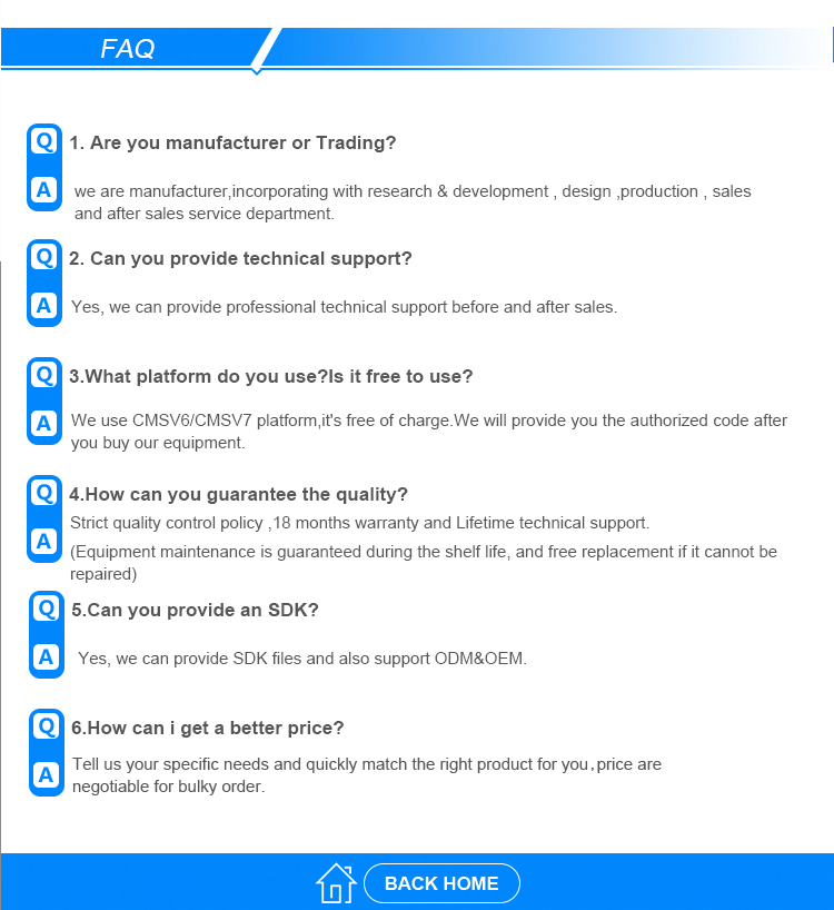 FAQ Image