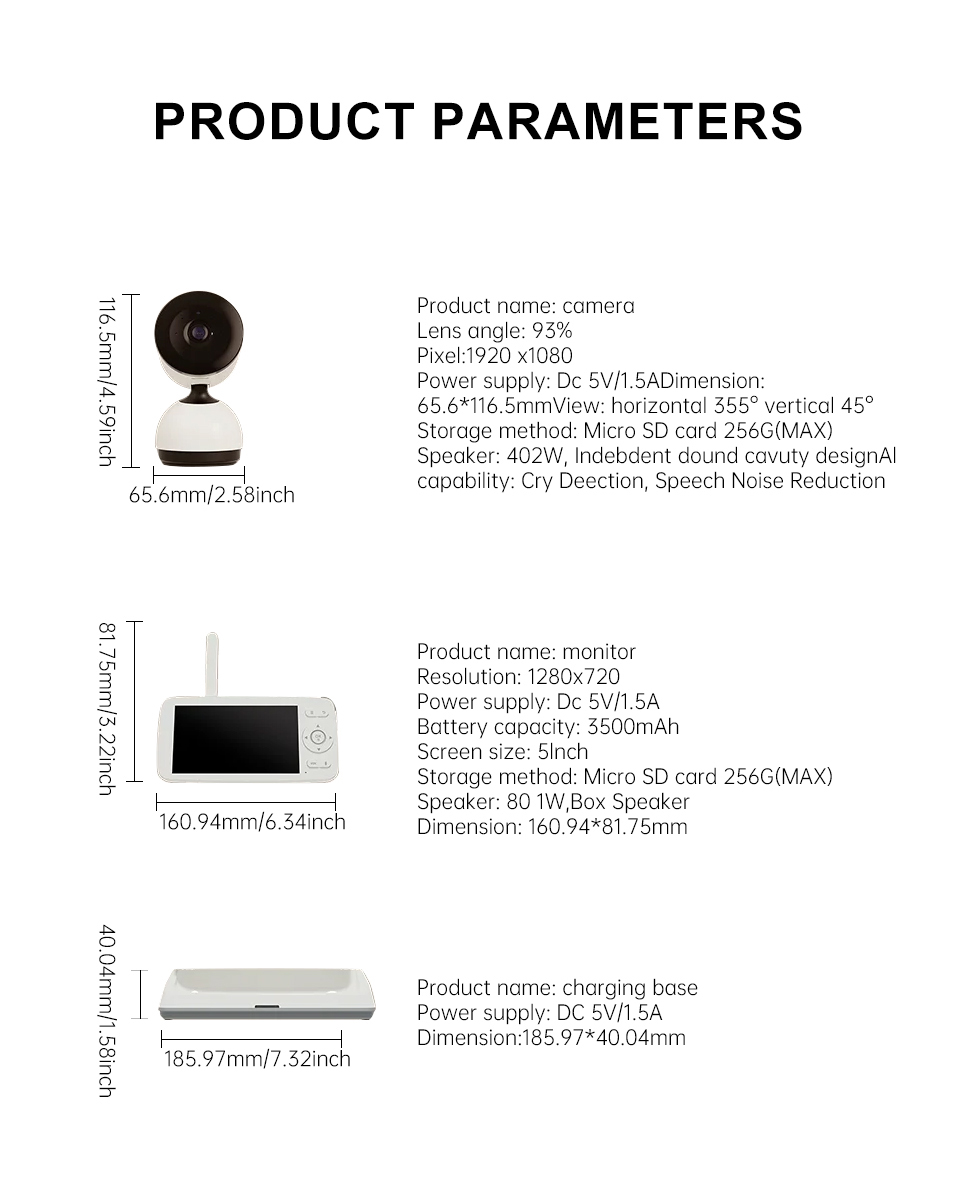 Package Kit Components