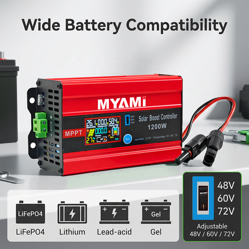 MYAMi 1200W MPPT Solar Charge Controller 30A 72V/60V/48V 99% Tracking 98% Conversion CE Certified 12Month Warranty for RV/Solar