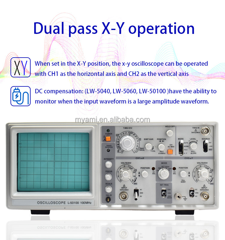 Oscilloscope Detail 4