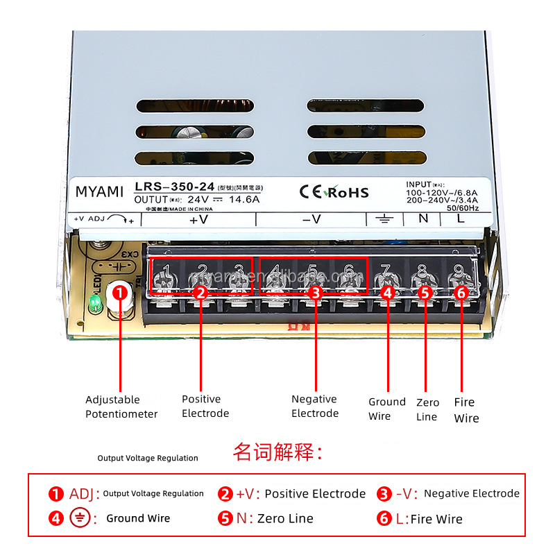 Product Detail 6