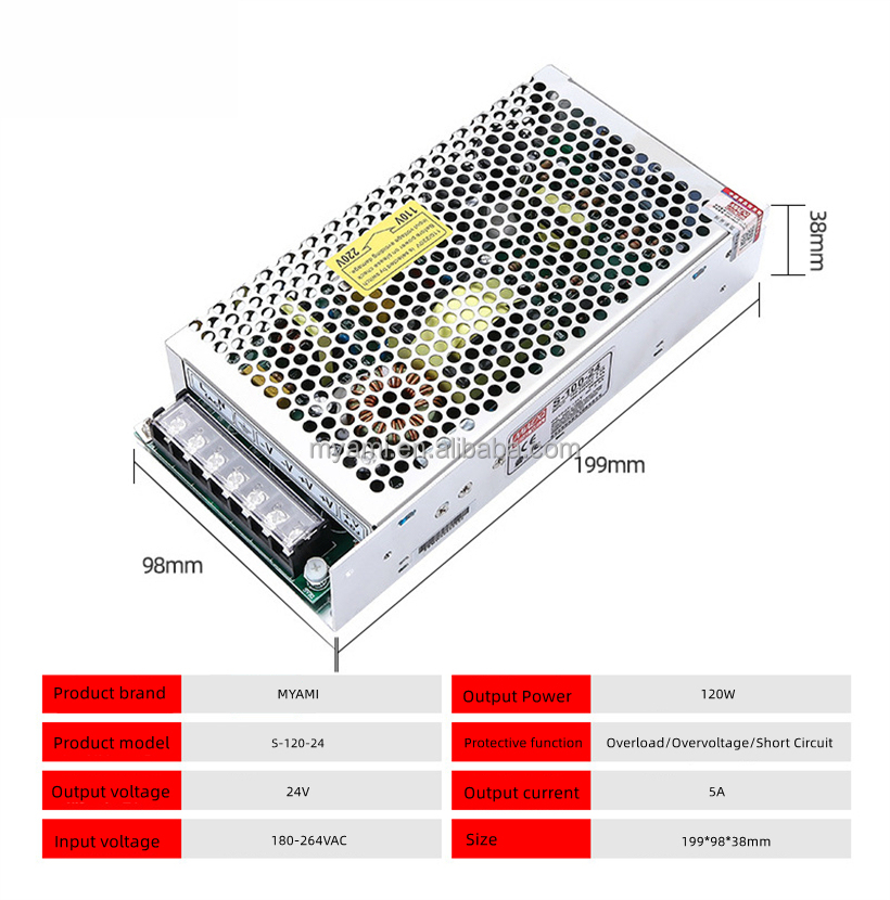 Power Supply Construction
