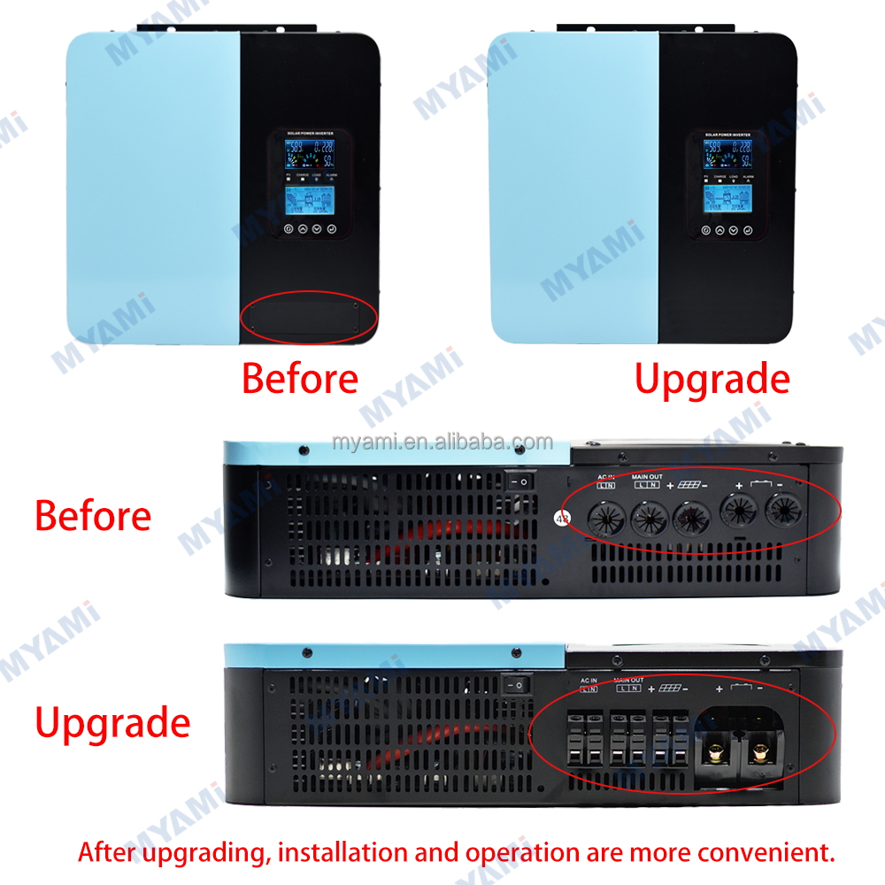 Inverter Details 6