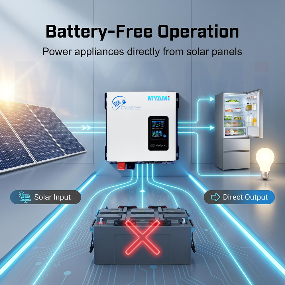 Wholesale MYAMi 3.3KW Rated Off-Grid Hybrid Solar Inverter 12V 24V 48V 110V 220V Pure Sine 100A MPPT Single Output for Home