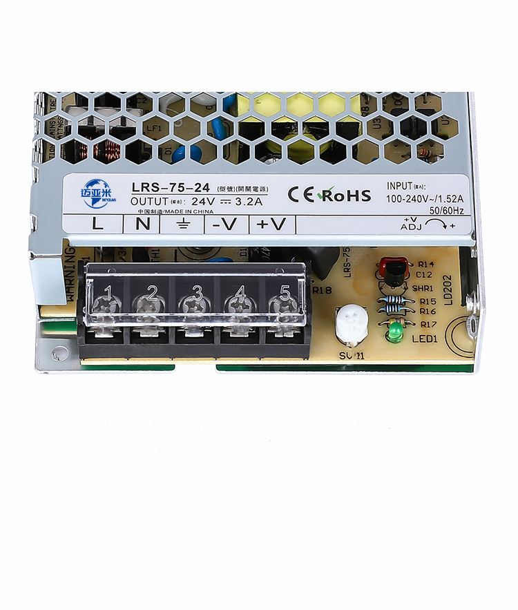 Product Details View 3