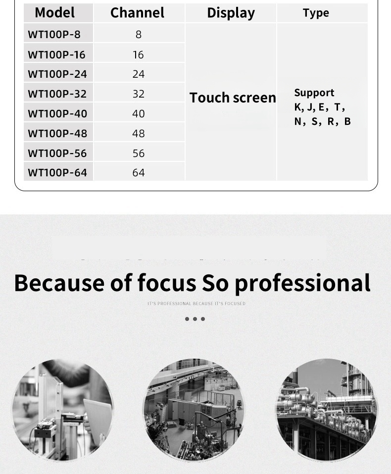 Recommend Product 3