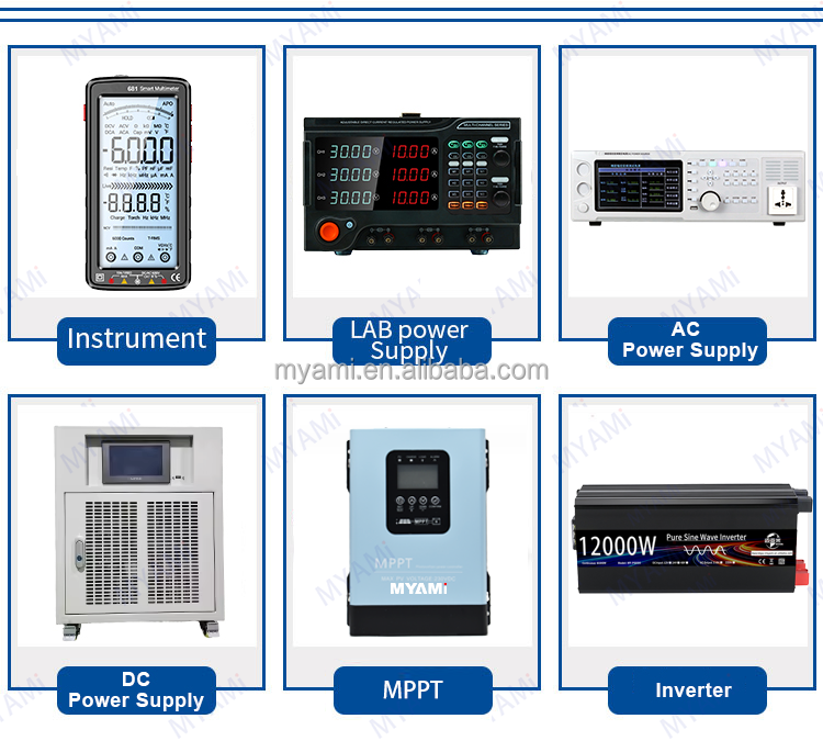 Product Classification