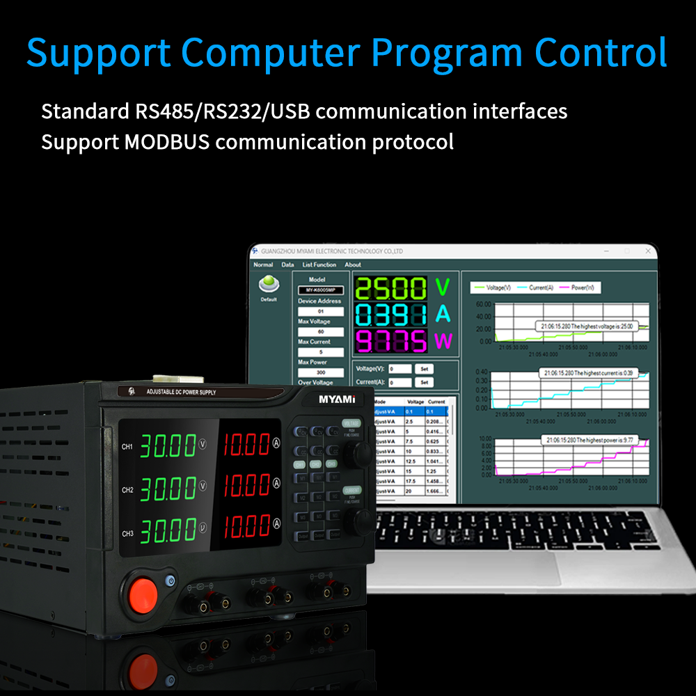 MYAMI 15V 30V 3A 5A Multi Dual Output AC to DC Adjustable Bench Programmable Lab Power Supply for Laboratory/Testing/Industry
