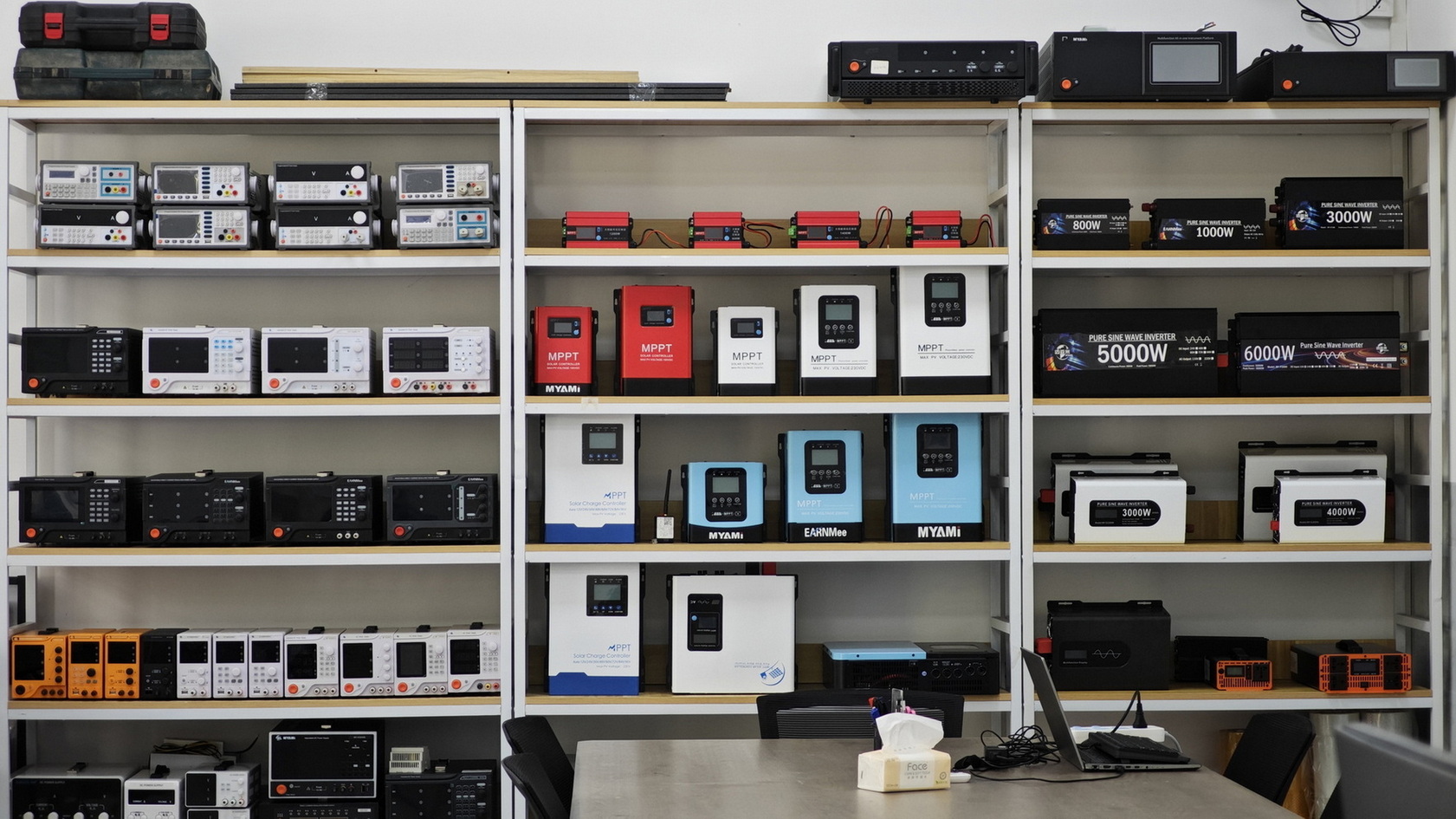 MYAMI Advanced Testing Lab