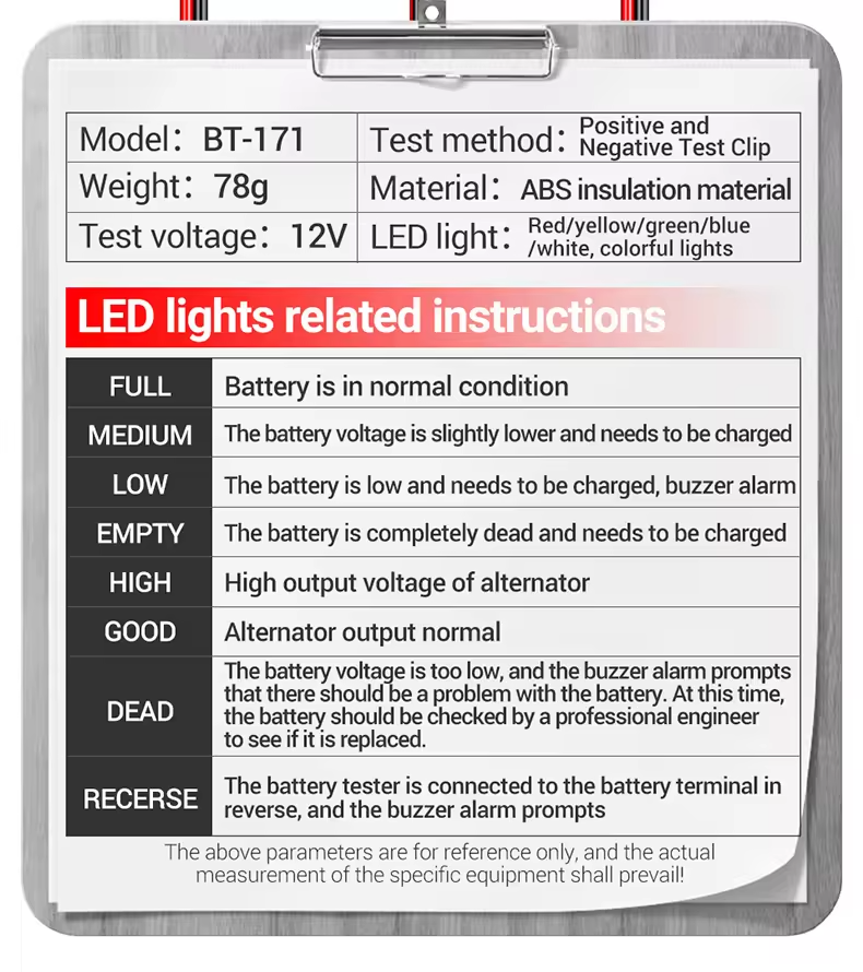 Product Detail Image 5