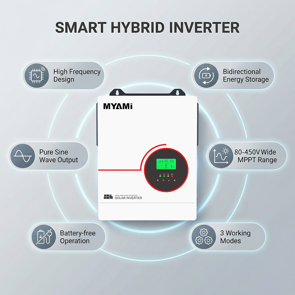 MYAMi High Frequency Hybrid Solar Inverter with Dual MPPT Tracking Channels,LCD Display,On/Off-Grid,Single Phase,48VDC to AC110V