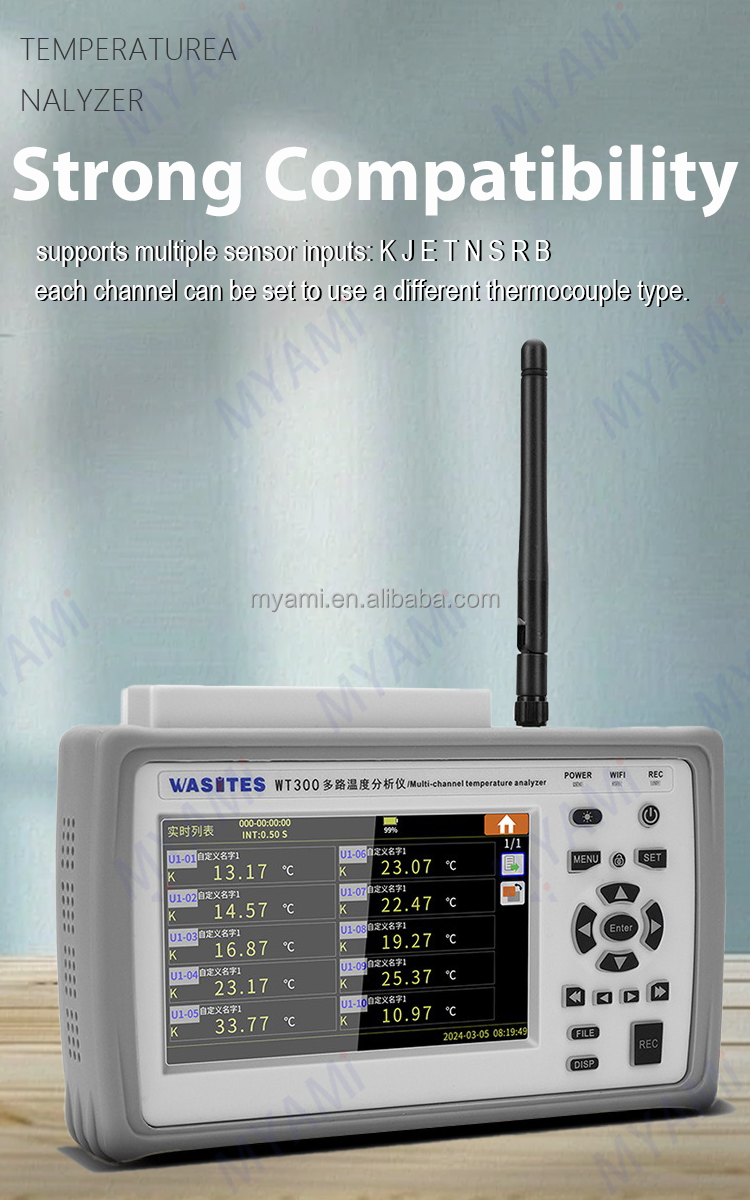 Product View 10