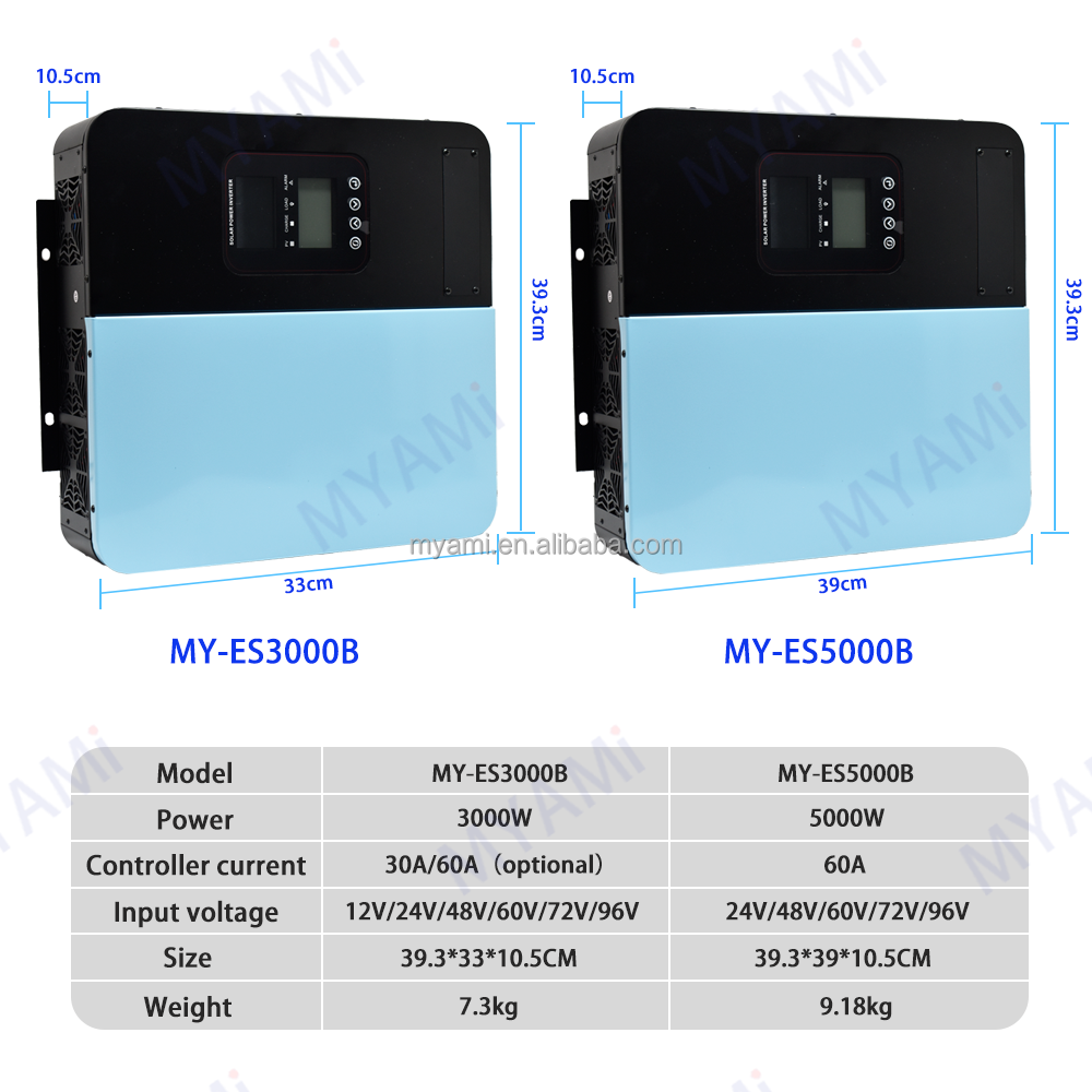 Product Details Highlight 4