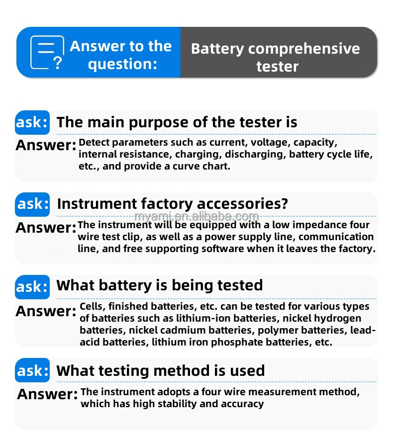 Product View 7