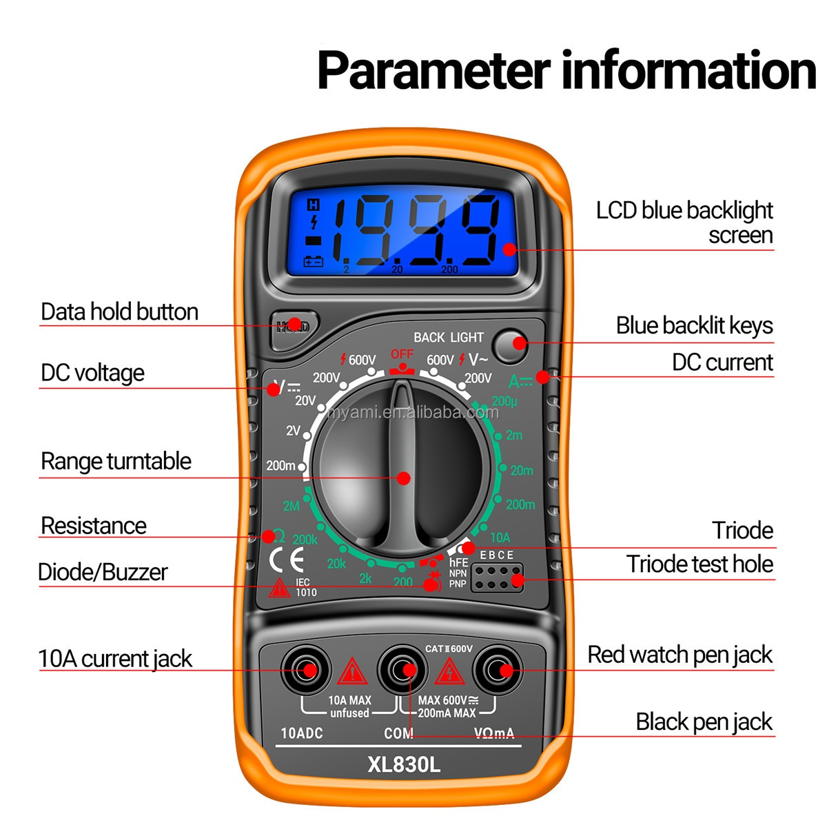 Product View 1