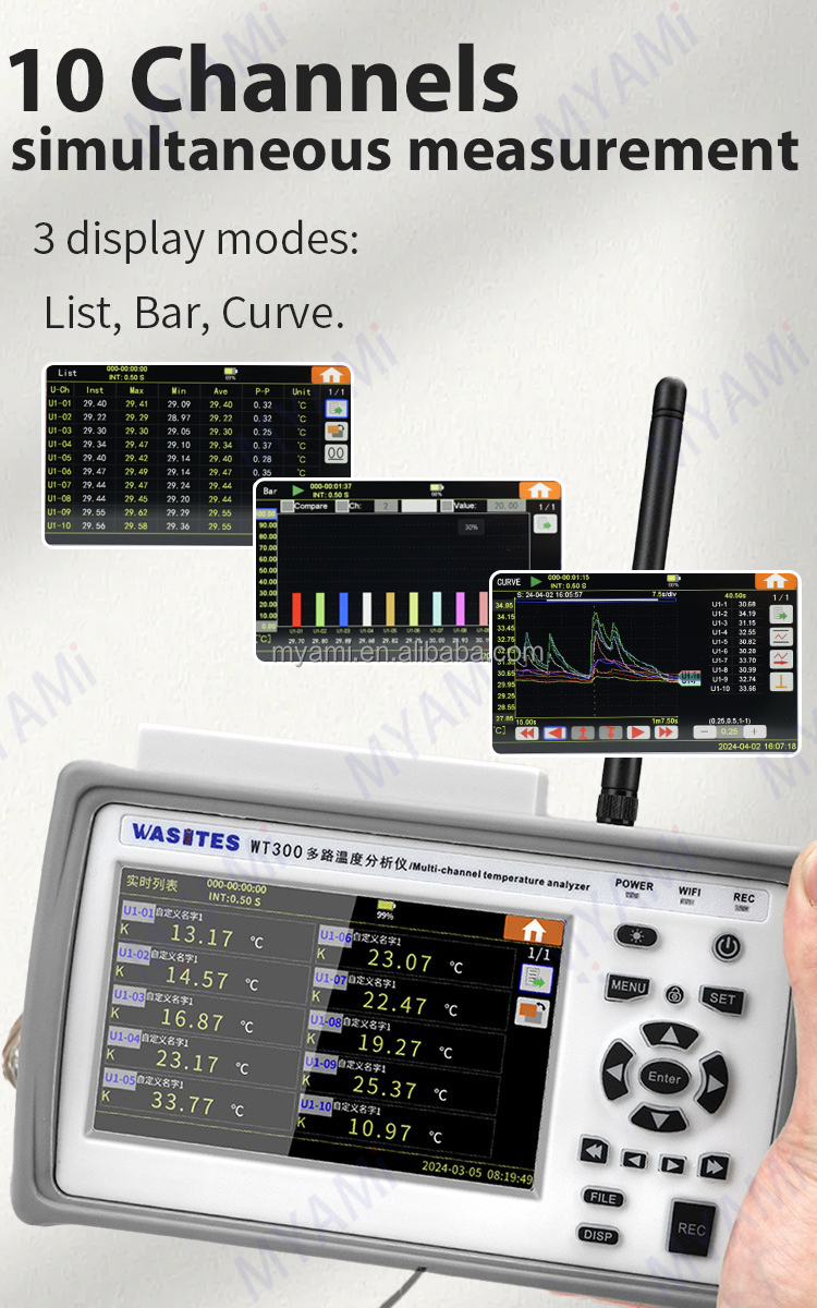 Product View 8