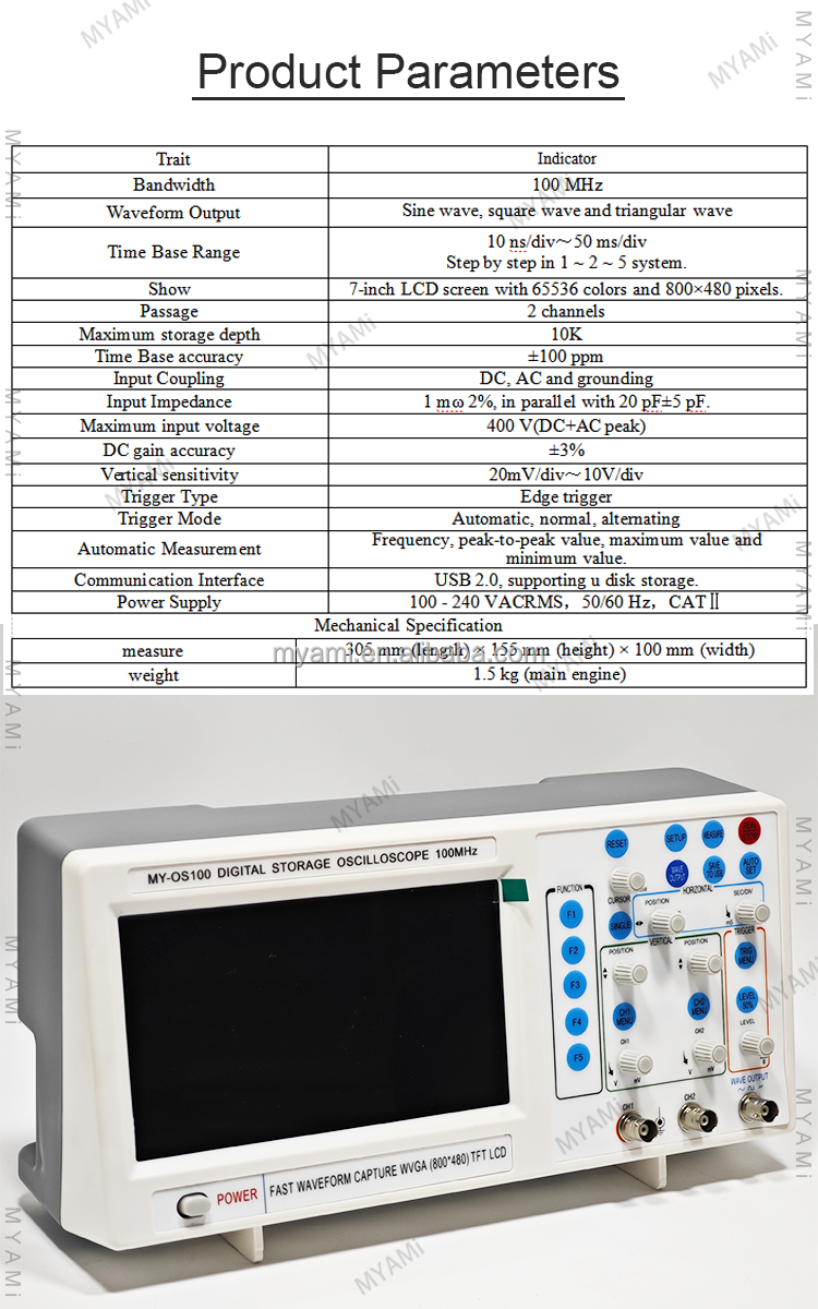 Oscilloscope Control Panel