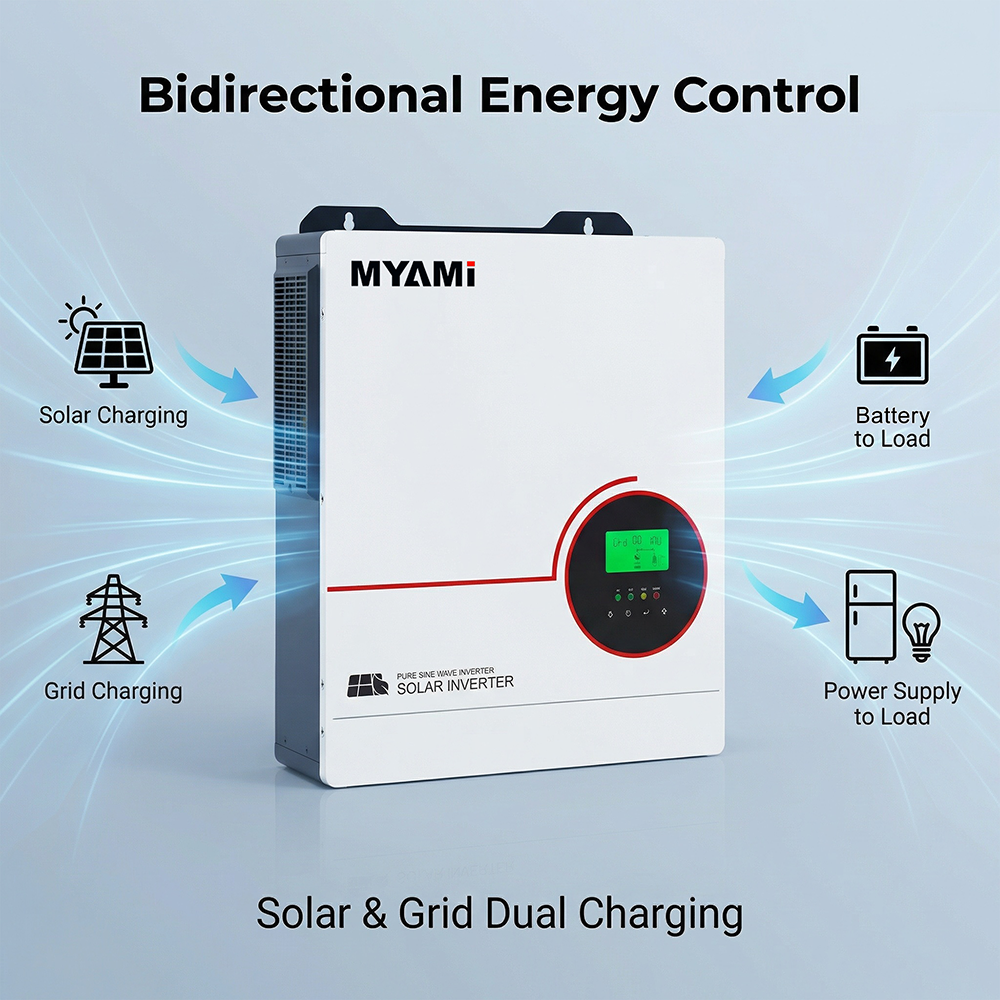 MYAMI 3.3KW 3000W Hybrid Solar Inverter Pure Sine Wave with 120A MPPT Support AC Charge 24V DC to AC 110V for Home/RV/Farm