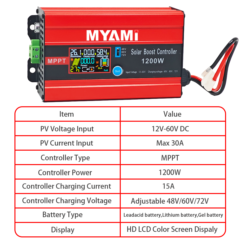 MYAMi MPPT Solar Controller 600W/1200W 48V60V72V Solar Boost Controller Max 30A PV Current Input for Electric Vehicle Charging