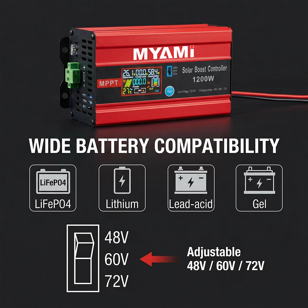 MYAMi Boost MPPT Solar Charge Controller 1200W 30A PV Current Input 48V 60V 72V Adjustable Solar Panel Voltage Regulator LCD