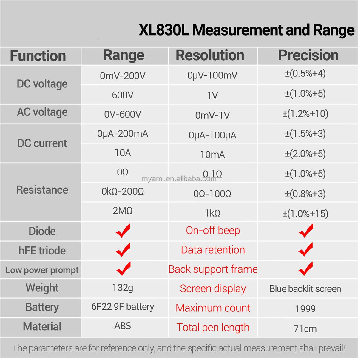 Product View 2