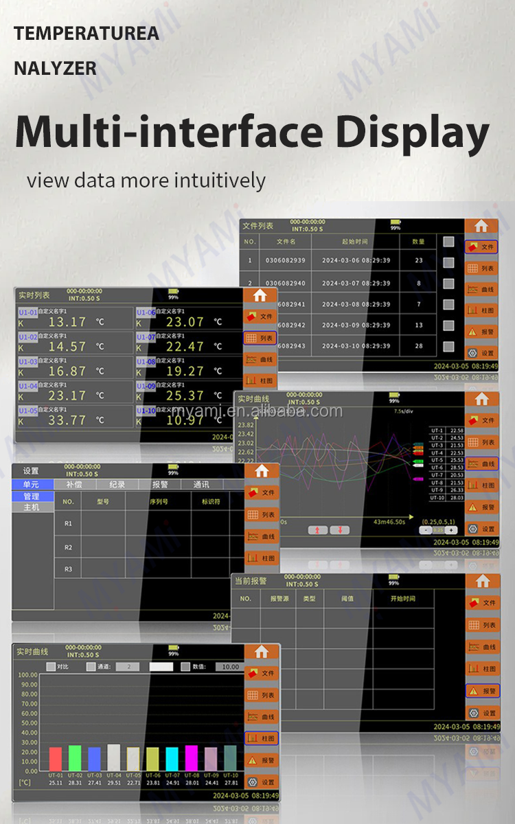 Product View 6