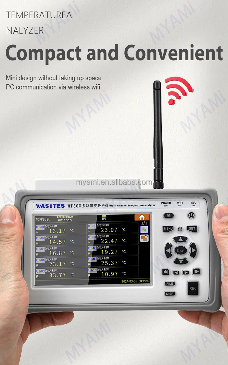 Product View 4