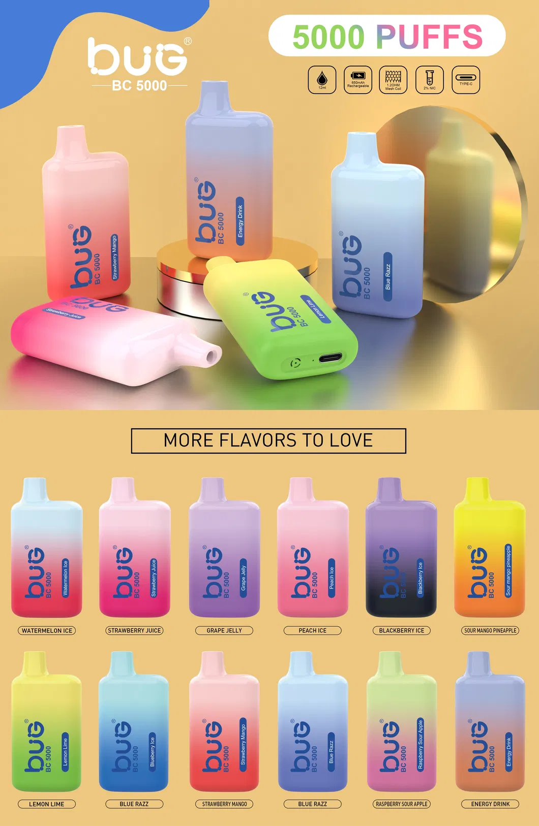 Vaping Device Detail