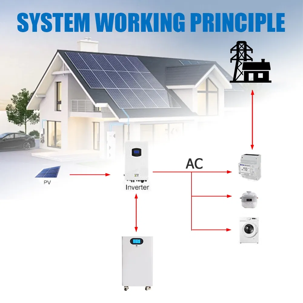 OEM/ODM Backup Power 20kwh Battery Storage Pack Home Energy Storage System