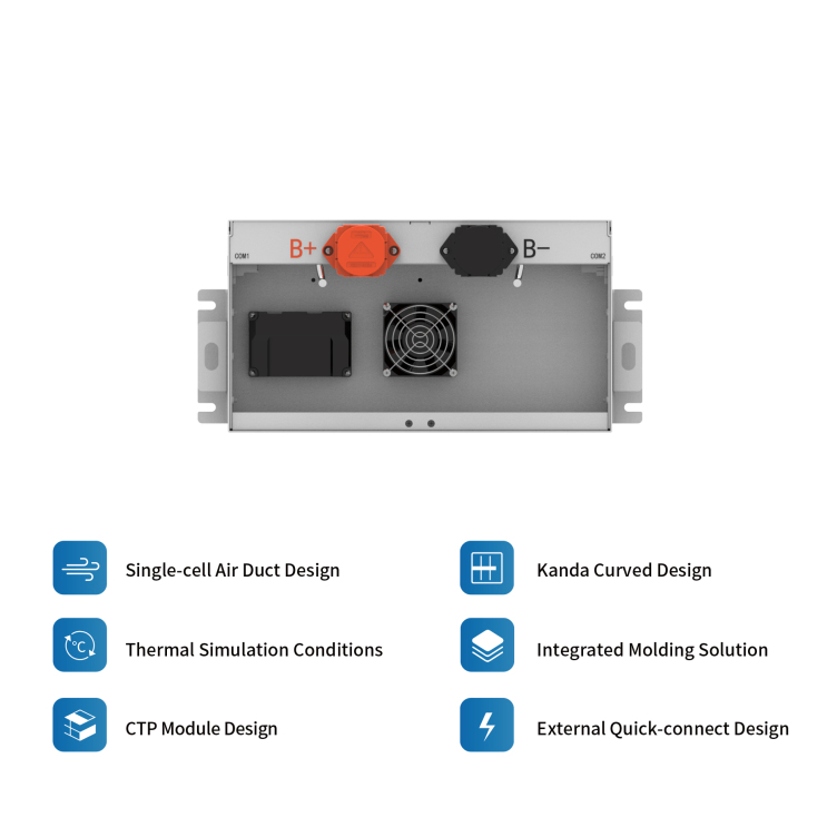 20.096kwh 64V Air-Cooled Lithium Ion Batteries Pack Modular