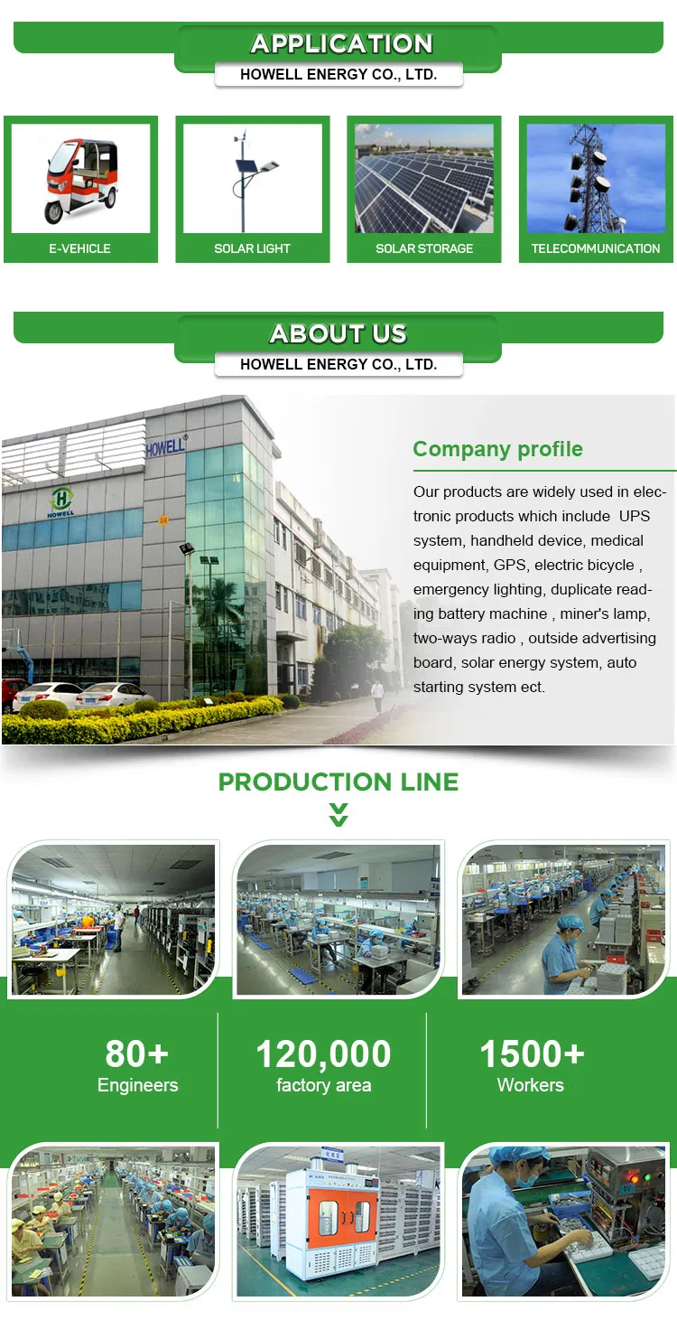 Battery Advantage Details