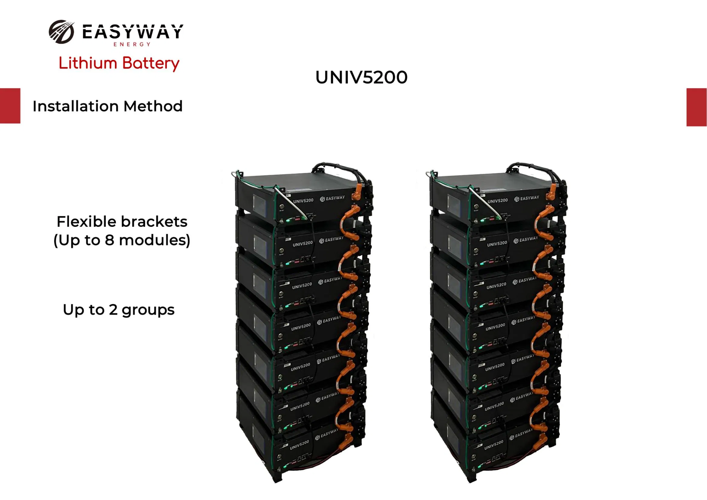 48V 100ah LiFePO4 Lithium Ion Modular Catl Cells Solar Energy Storage Battery 48V Lithium Ion Golf Cart Batteri Pack with BMS