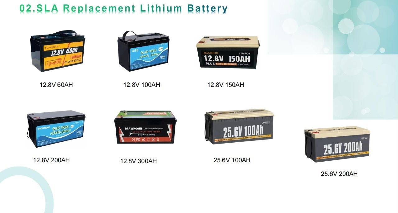 Energy Storage System LiFePO4 12V 24V LFP Li Ion Batteries 50ah 100ah 150ah 200ah 300ah 400ah Solar Lithium Battery Pack