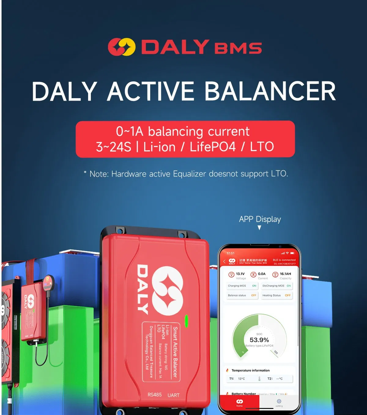 Smart Active Equalizer Balancer