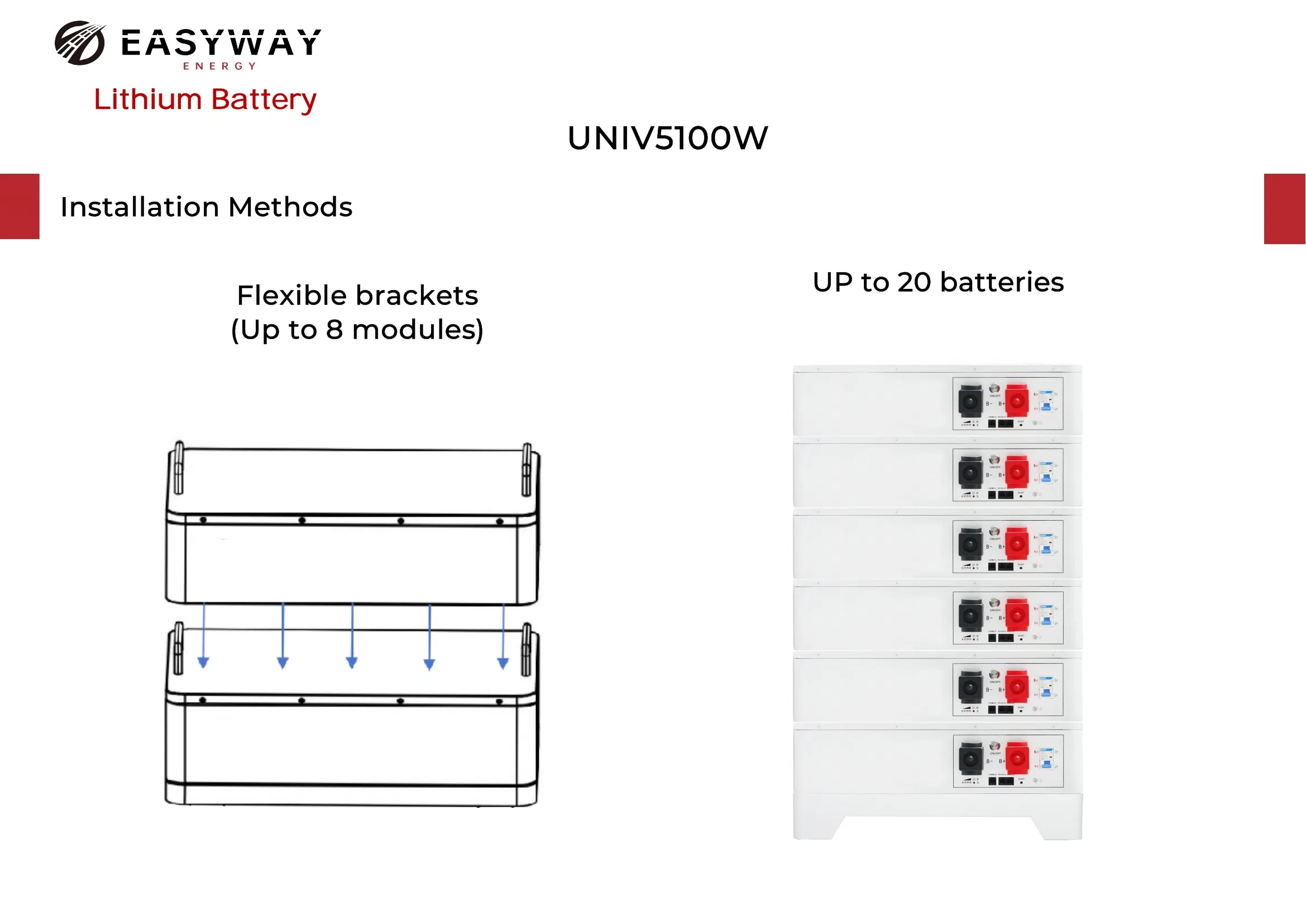 Eway 10kwh Modular Stackable Low Voltage for 5kw Pack with Lithium Battery