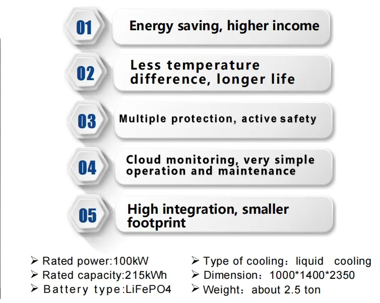 Energy Storage System Overview