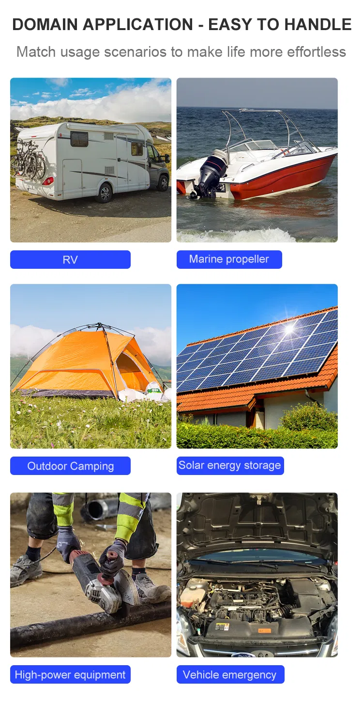 Application Scenarios