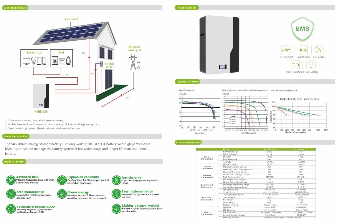 High Capacity 48V 100ah Powerwall 8000 Cycle Life with CE Certificate Solar Energy Storage Lithium Battery Pack,