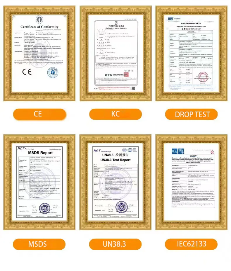 Product Certification