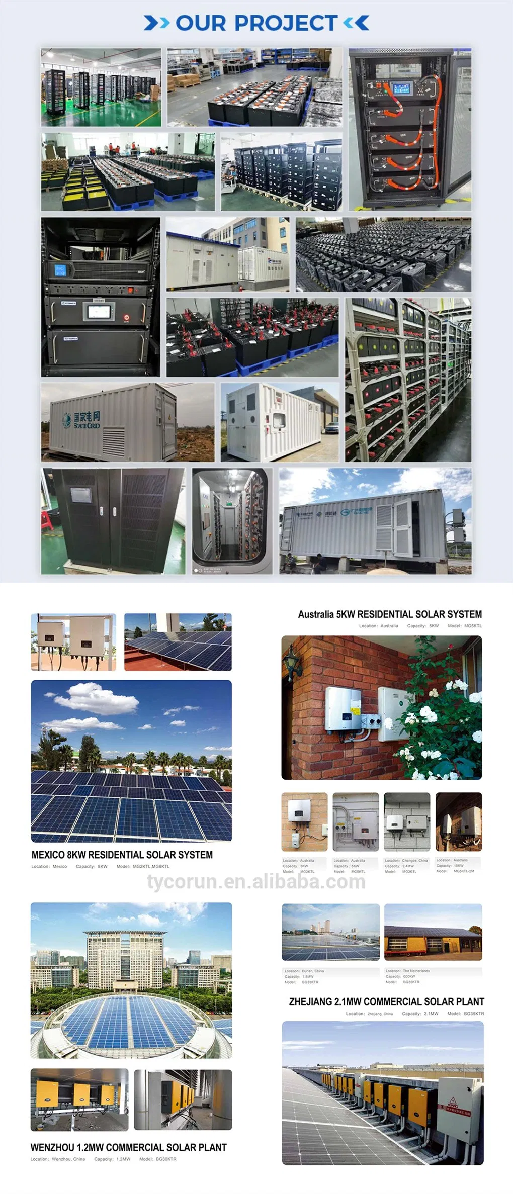 Solar Project Installation