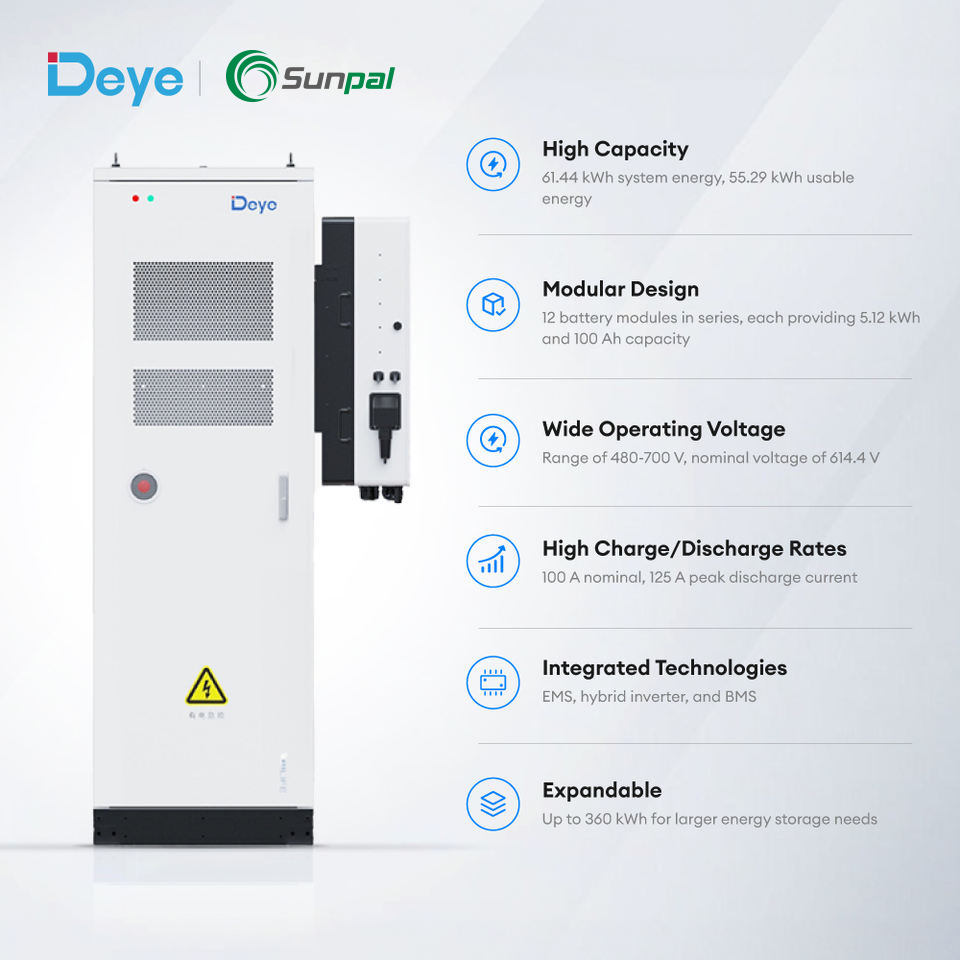 Deye High Voltage Solar Battery Lithium Cabinet 60kW 70 kWh 100kWh 120kWh Storage Battery Industry Solar System