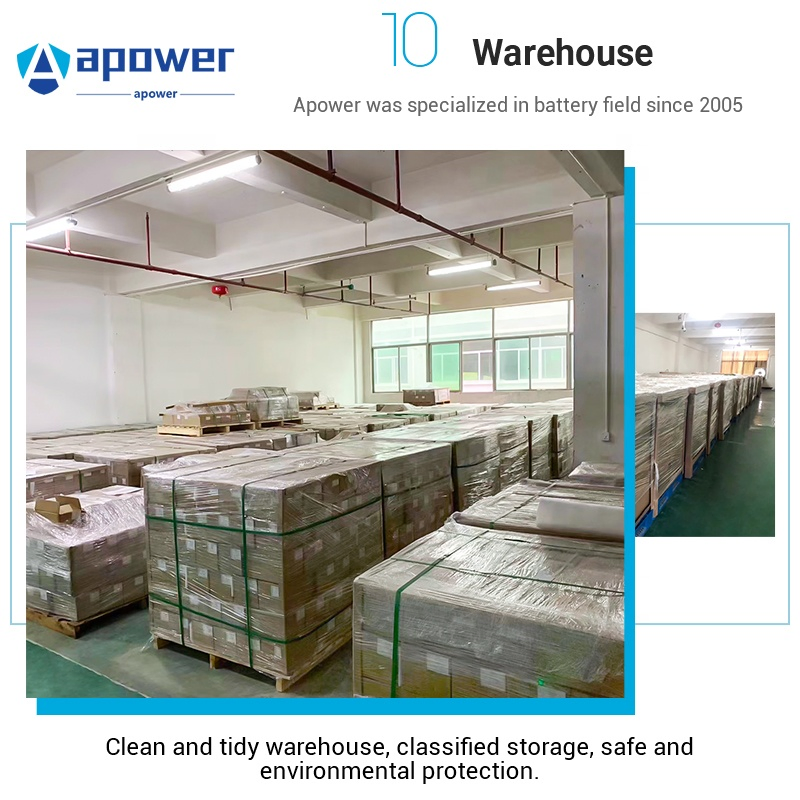 Lithium-Ion Battery LiFePO4 Battery Pack 12V 200ah for Solar Energy Storage